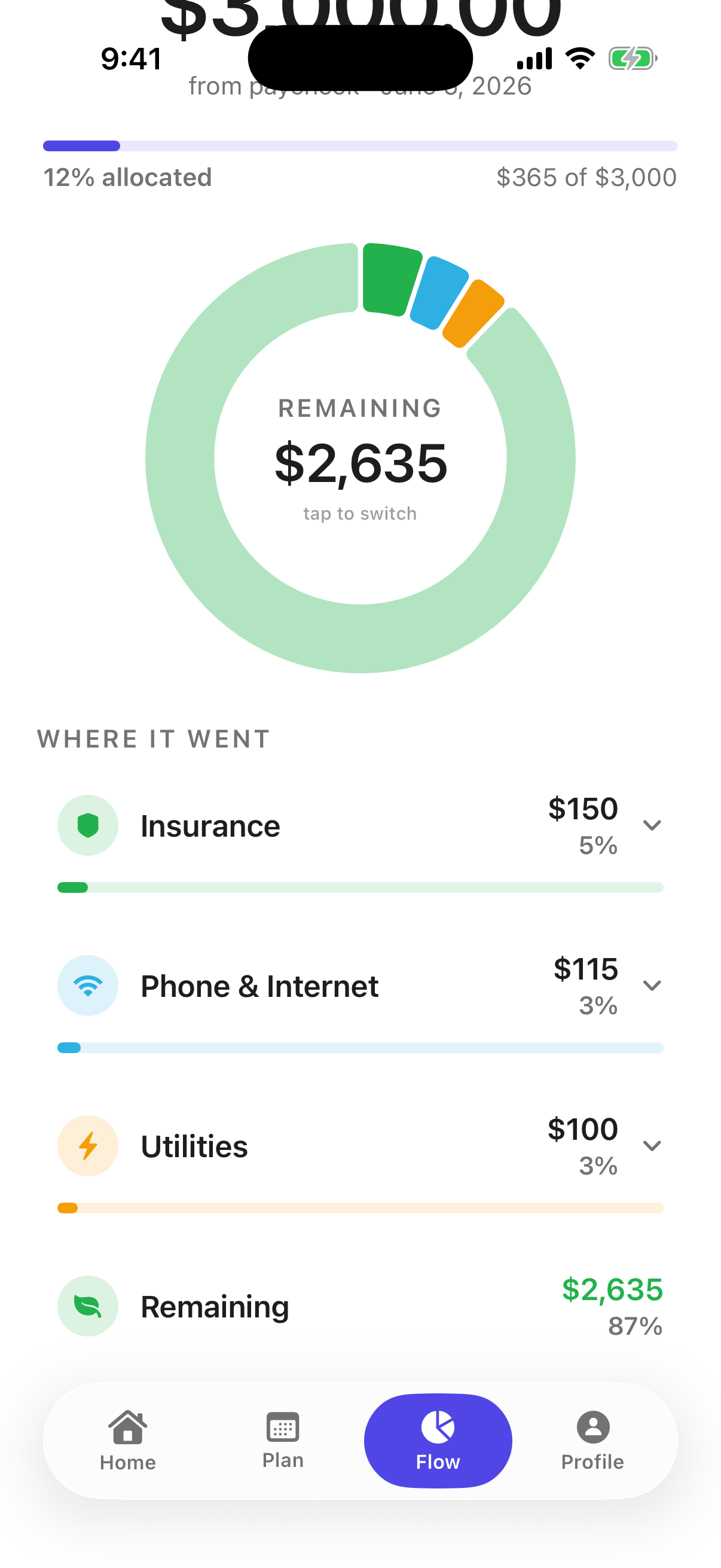 Fendu Flow tab showing where paycheck money went by category